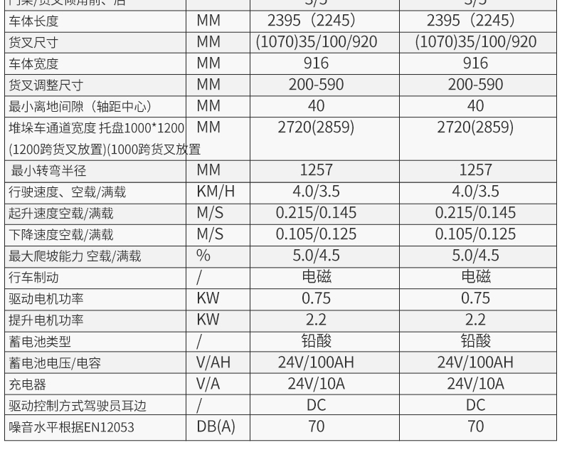 步行式全電動平衡重CPDB_06.jpg