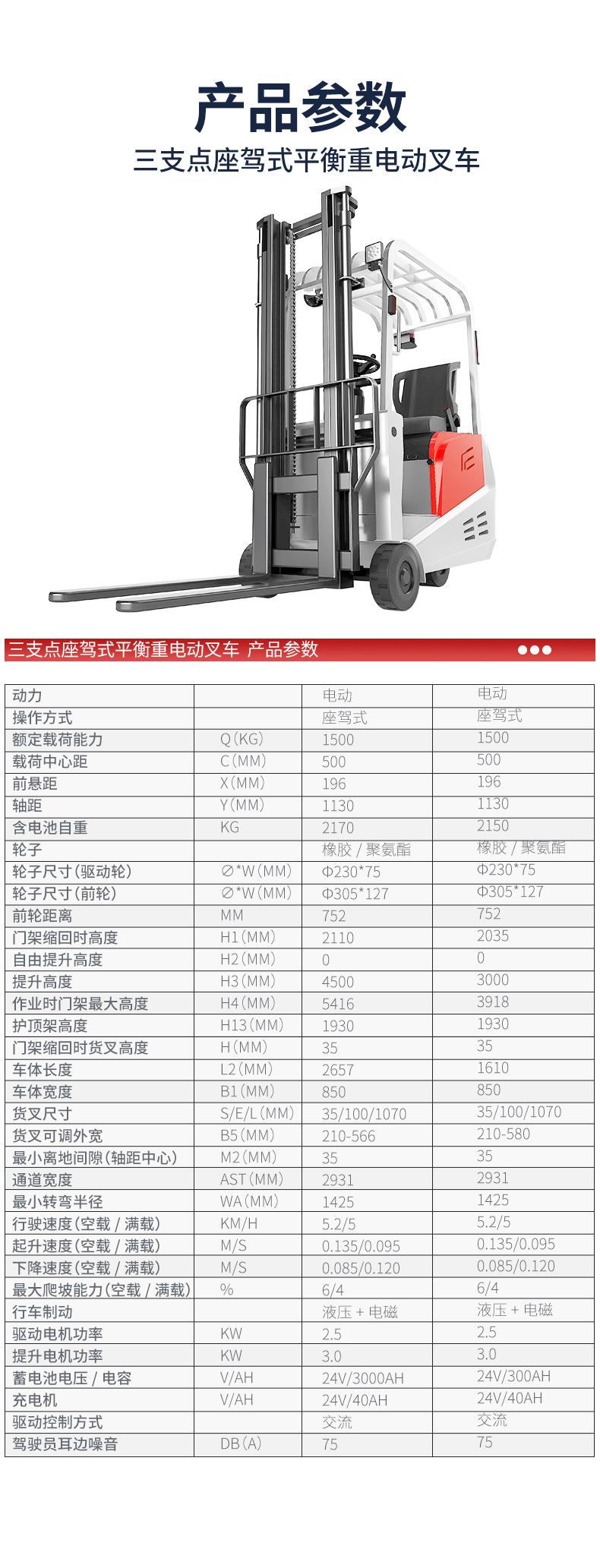 三支點(diǎn)座駕式平衡重電動叉車_05.jpg