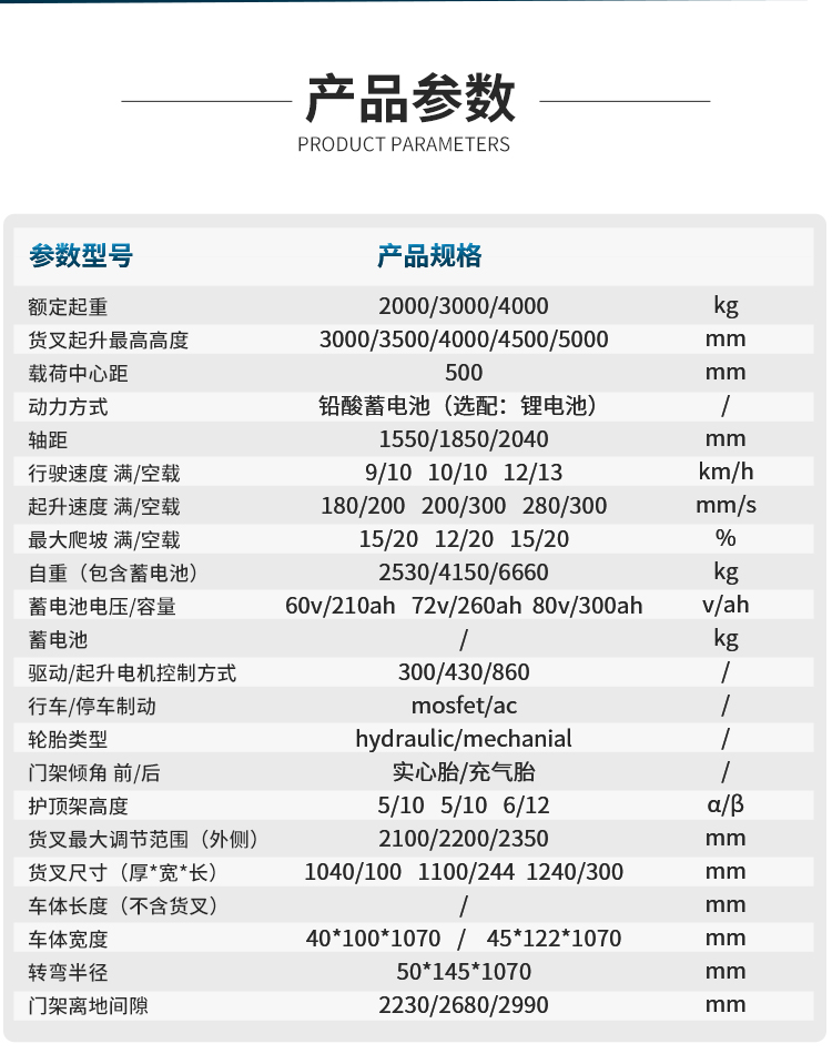 YZ-CPD系列_05.jpg