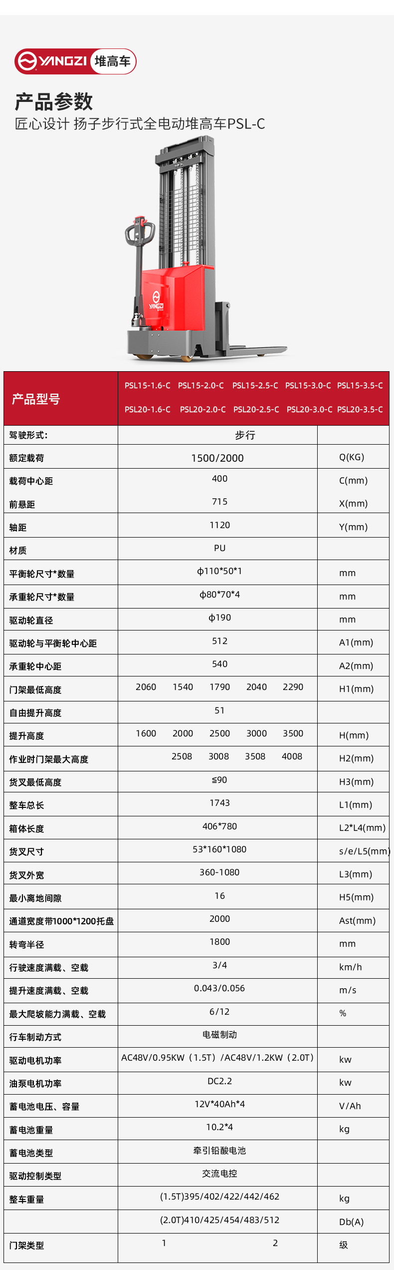 揚子步行式全電動堆高車PSL-C_06.jpg