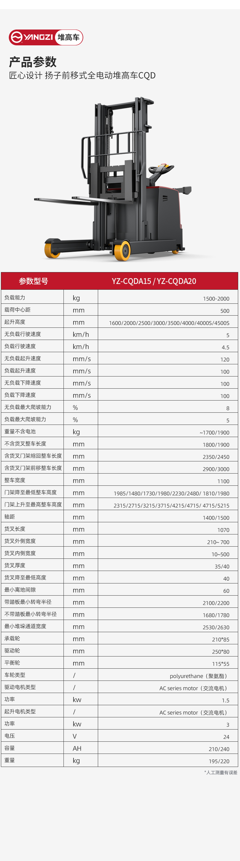 揚(yáng)子前移式全電動(dòng)堆高車CQD_06.jpg